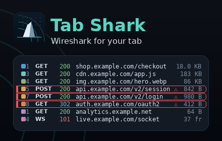 Tab Shark Chrome Extension